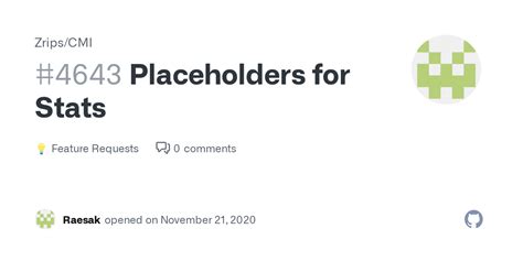 cmi placeholders|CMI – Zrips.